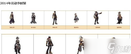 dnf耕耘套外观总览