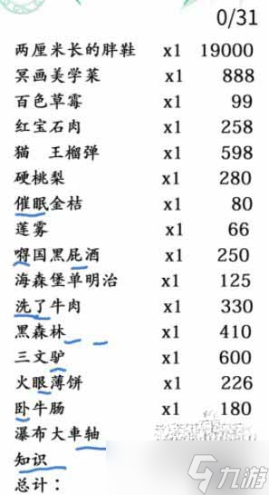 汉字找茬王最贵的外卖通关攻略详情