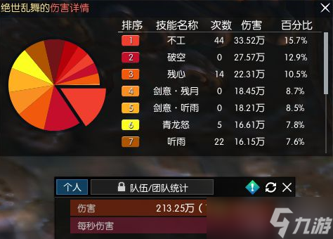 逆水寒龍吟裝備詞條、技能升級攻略