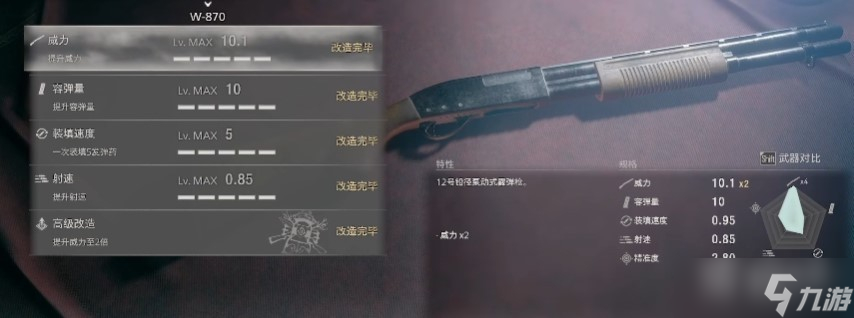 生化危機4重制版霰彈槍使用思路一覽