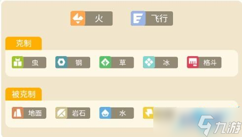 宝可梦大探险喷火龙攻略