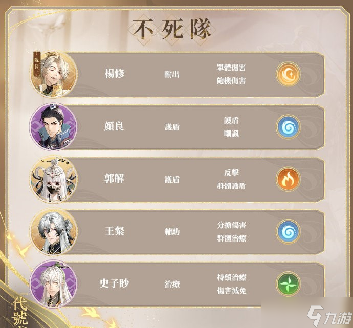 代号鸢常用阵容攻略 代号鸢阵容怎么搭配