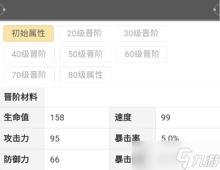 崩坏星穹铁道开服角色up池抽取建议
