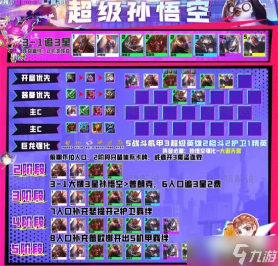 《金铲铲之战》S8超级孙悟空阵容搭配攻略