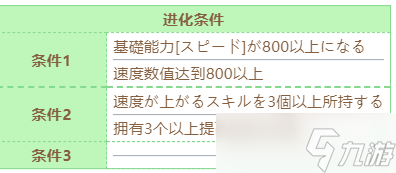 賽馬娘草上飛技能進(jìn)化條件 草上飛技能進(jìn)化攻略