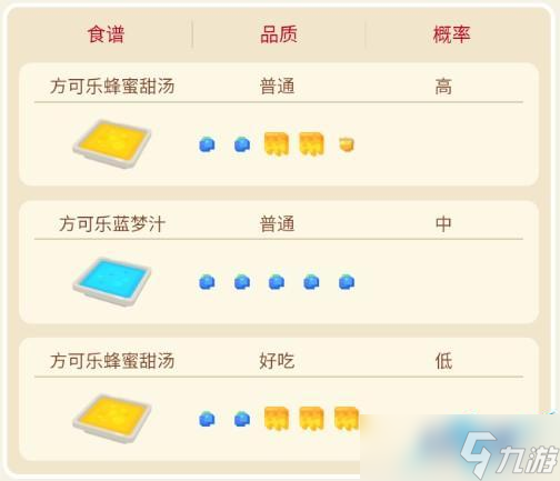 宝可梦大探险绿毛虫攻略