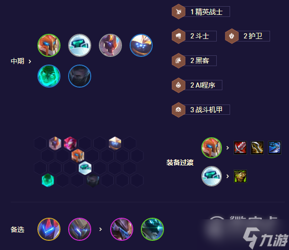 《云顶之弈》S8.5机甲德莱文阵容搭配攻略一览