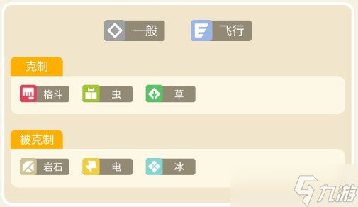宝可梦大探险波波攻略