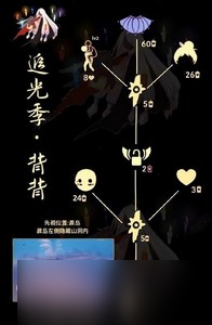 光遇肩背追光动作先祖在哪 详细位置攻略