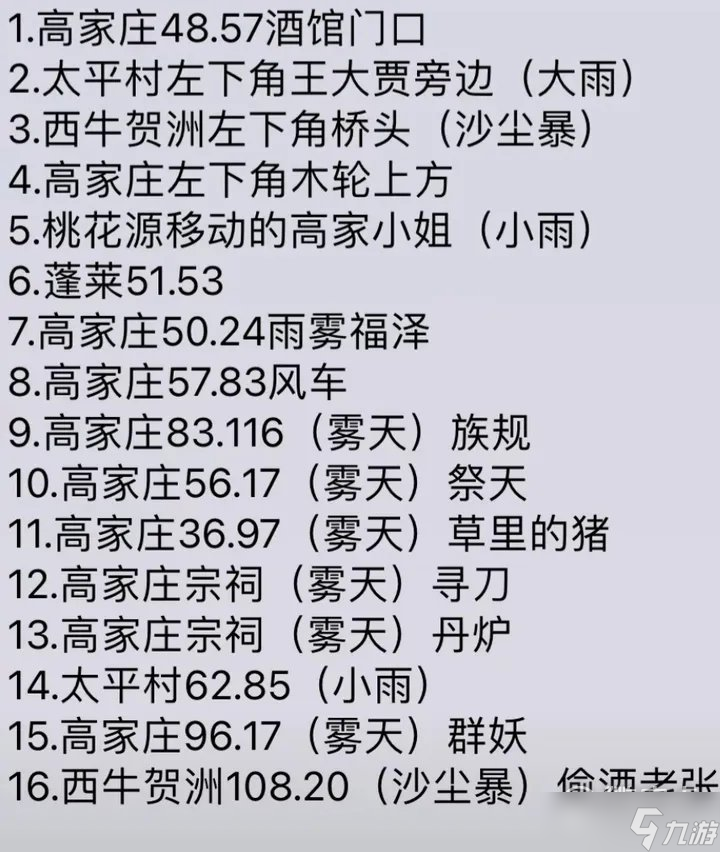 《长安幻想》高老庄奇遇攻略汇总