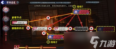 阴阳师诡城歧事怎么玩 详细玩法攻略分享