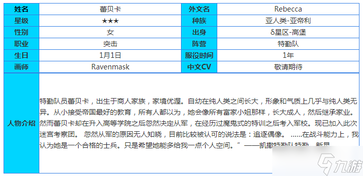 《銀河境界線》特勤蕾貝卡介紹