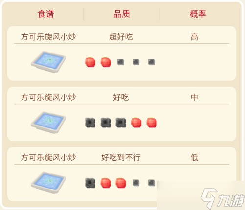 宝可梦大探险大嘴蝠攻略