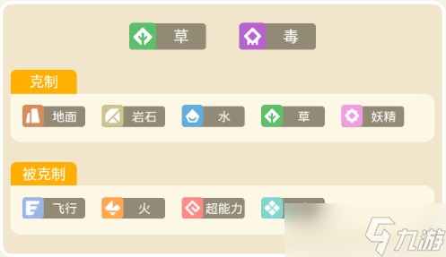 宝可梦大探险口呆花攻略