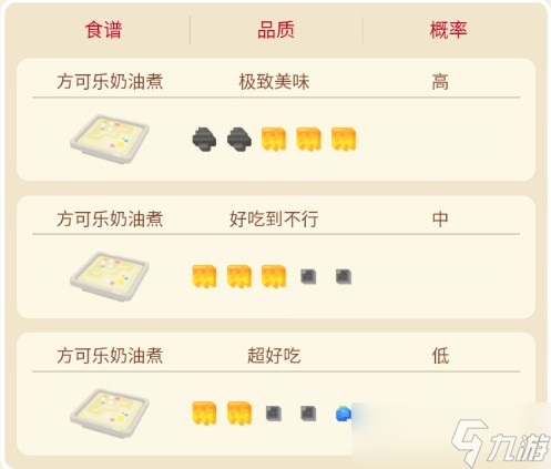宝可梦大探险胖可丁攻略