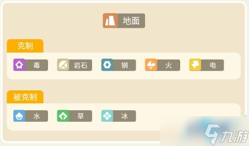 宝可梦大探险地鼠攻略