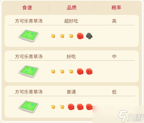 宝可梦大探险臭臭花攻略