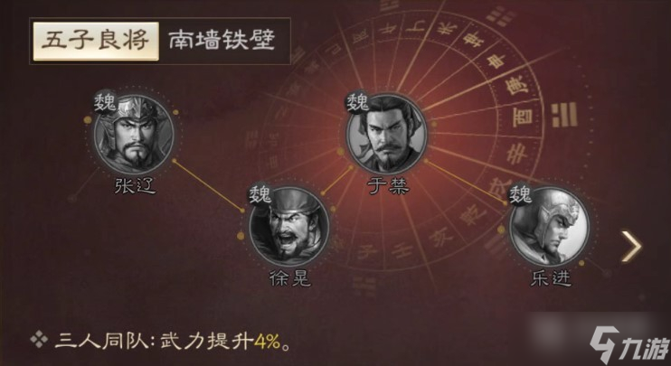 三国志战棋版乐进战法如何搭配