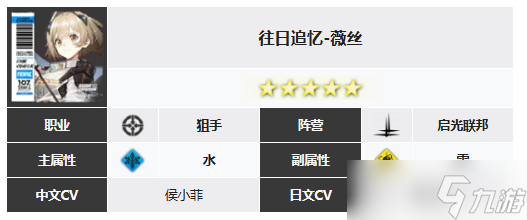白夜极光中主角第一只水属性光灵是谁 白夜极光主角第一只光灵介绍