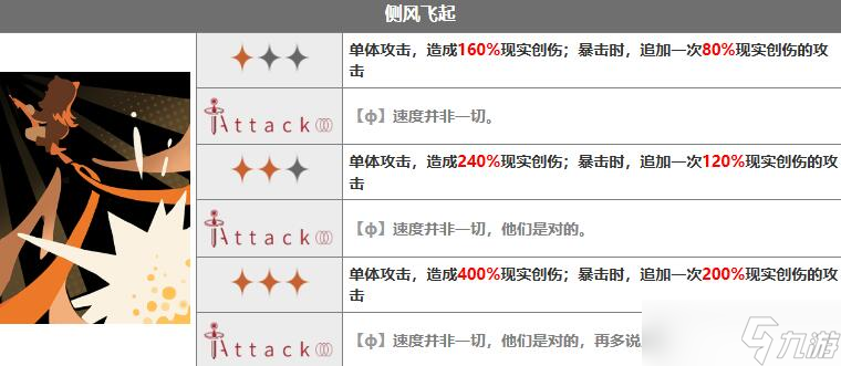 重返未来1999红弩箭怎么样 重返未来1999红弩箭技能介绍