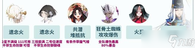 《陰陽師》4月神秘圖案介紹