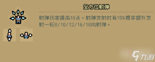 《通神榜》曉蝦米角色玩法及Build攻略