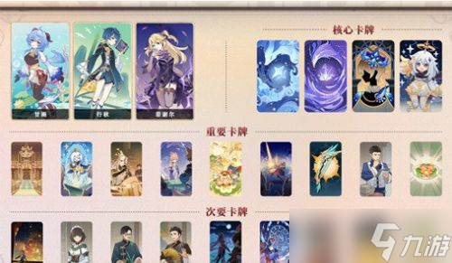 原神七圣召唤赛诺卡组怎么搭配 七圣召唤实用卡组推荐