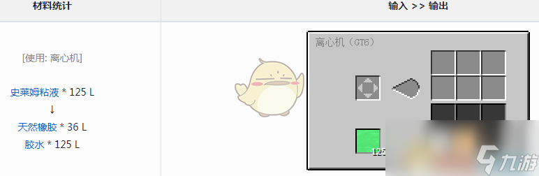 我的世界格雷科技6模组天然橡胶有什么用