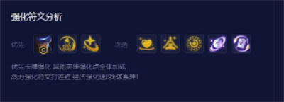 金铲铲之战s8.5卡牌阵容推荐