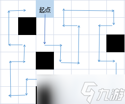 烟雨江湖峨眉山支线任务大全