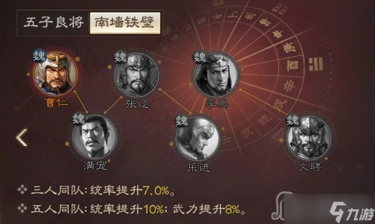 《三国志战棋版》乐进战法搭配分享