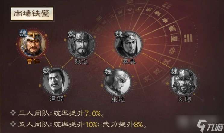 三國志戰(zhàn)棋版滿寵戰(zhàn)法如何搭配