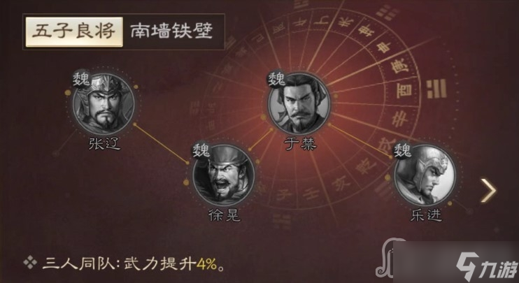 《三国志战棋版》乐进战法搭配分享