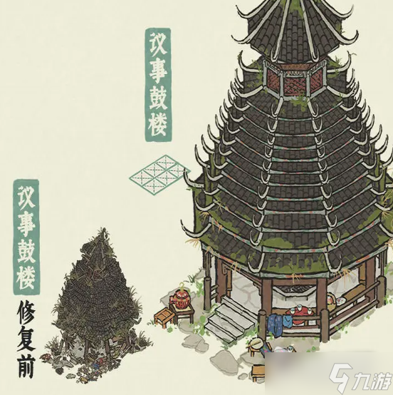 《江南百景图》通天鼓楼穿云霄活动详解