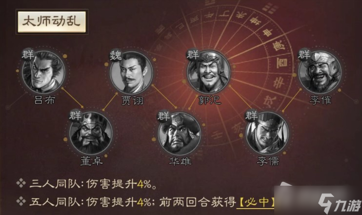 《三国志战棋版》李儒战法搭配分享