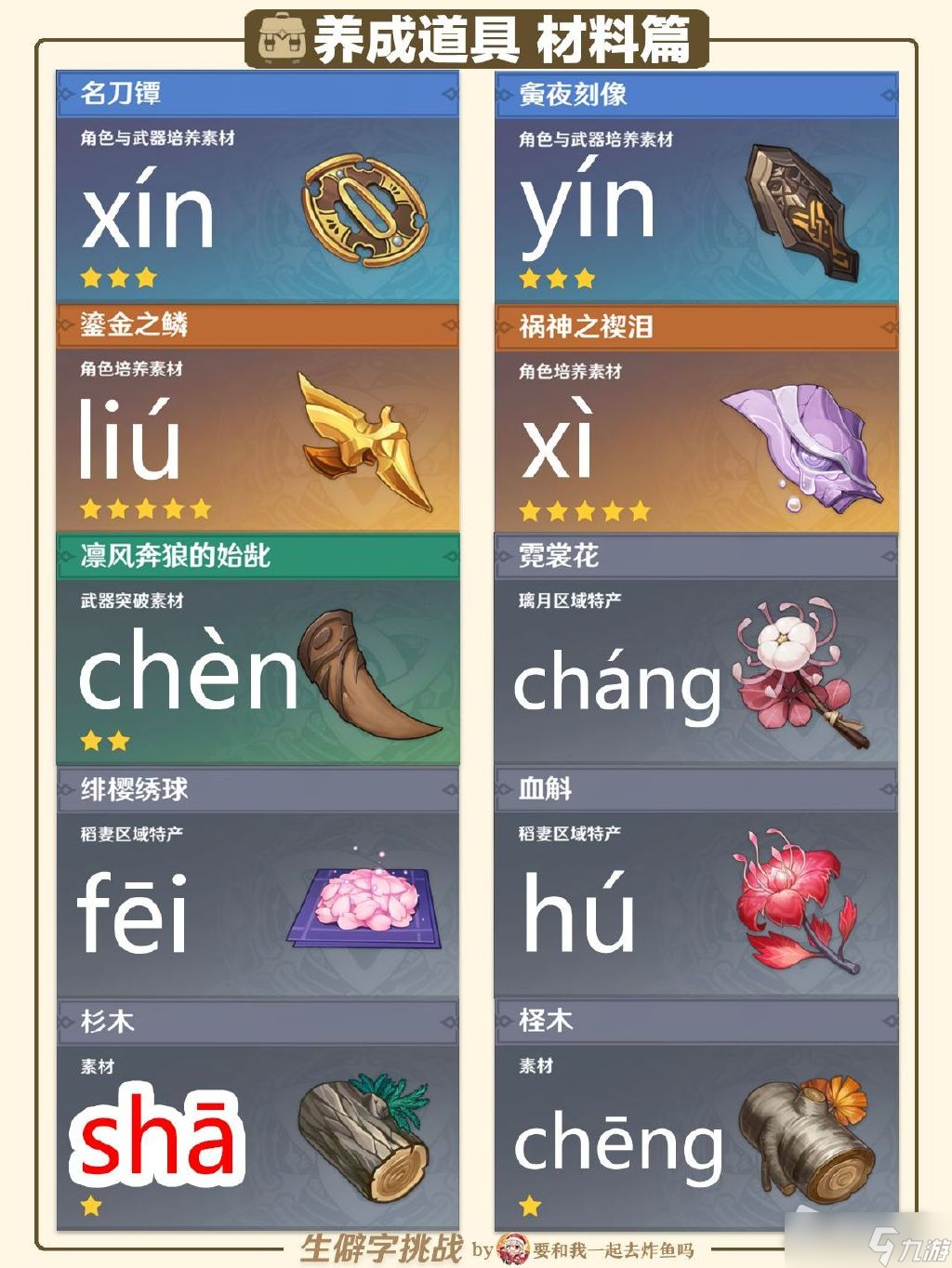《原神》生僻字挑战答案大全