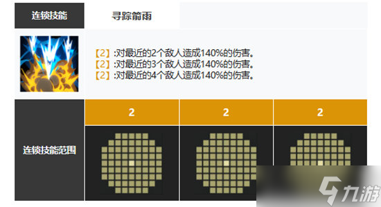 白夜极光第一只水属性光灵是谁