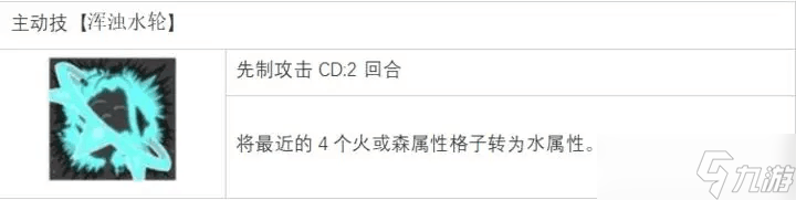 白夜极光沙利叶怎么样 白夜极光沙利叶的评价及基本情报