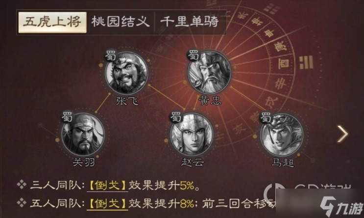 《三国志战棋版》关羽战法搭配分享