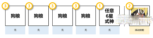 《陰陽(yáng)師》清思賦信活動(dòng)陣容推薦攻略