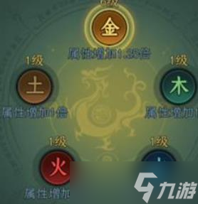 《一起來修仙》龍脈玩法攻略