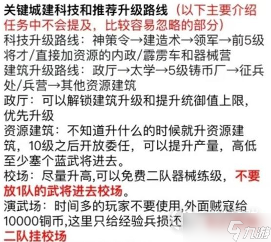 《三国志战棋版》建筑升级顺序方法