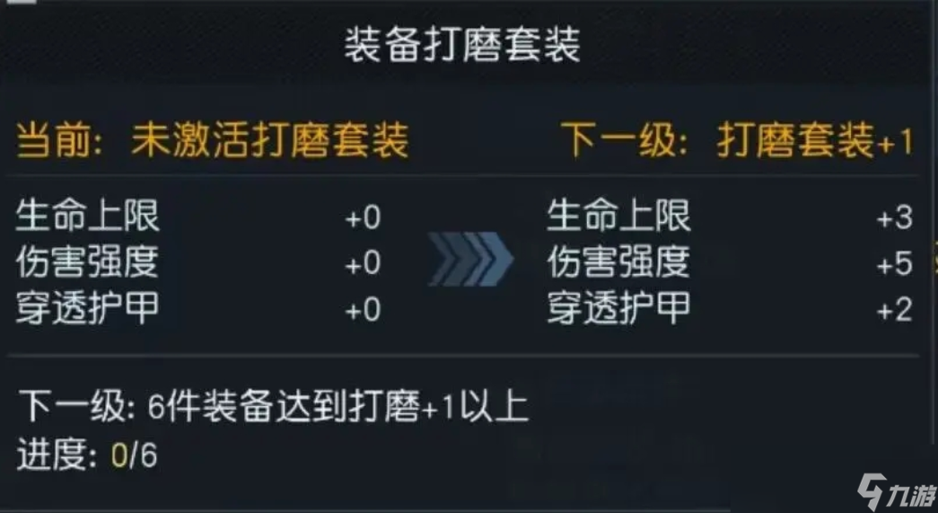 《黎明覺醒》裝備強(qiáng)化打磨技巧