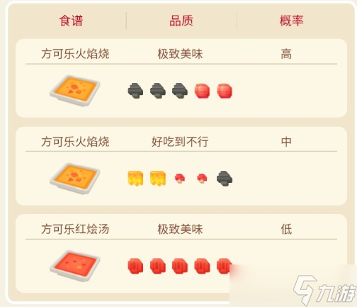 宝可梦大探险鸭嘴火兽攻略