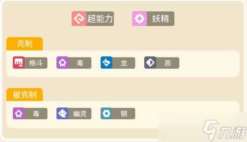 魔墙人偶食谱配方、进化、技能、宾果