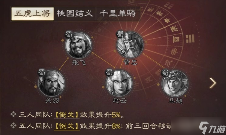 《三国志战棋版》关羽战法搭配方法