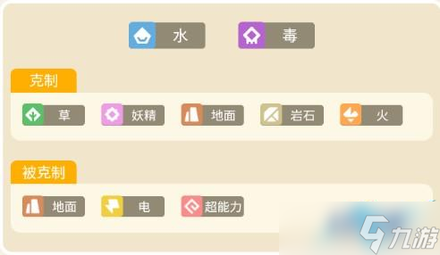 宝可梦大探险毒刺水母攻略