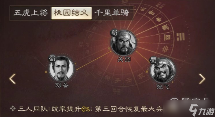 三国志战棋版关羽战法怎么搭配