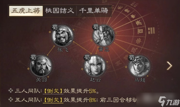 三国志战棋版关羽战法搭配攻略