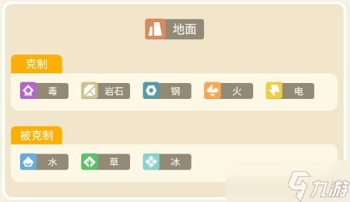 宝可梦大探险穿山王攻略